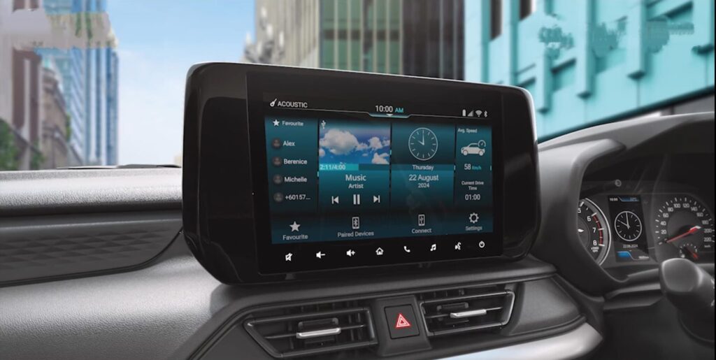 Maruti Suzuki DZIRE 2024 interior