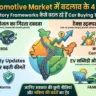 Hidden Regulatory Frameworks