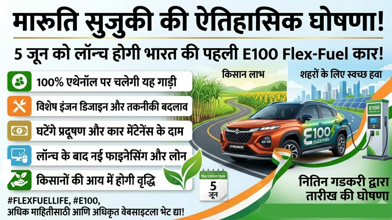Maruti Flex Fuel Car