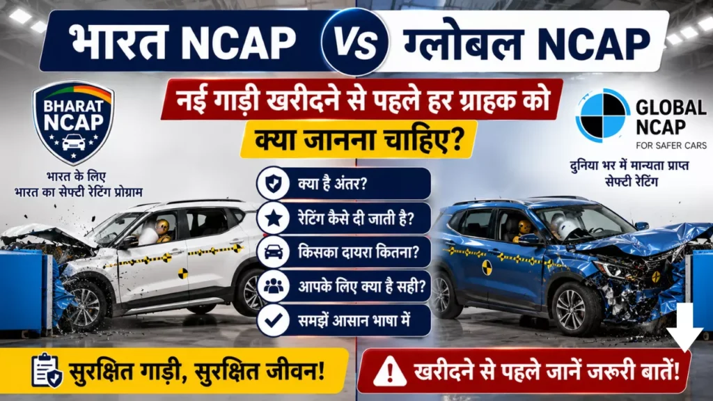 Bharat NCAP vs Global NCAP