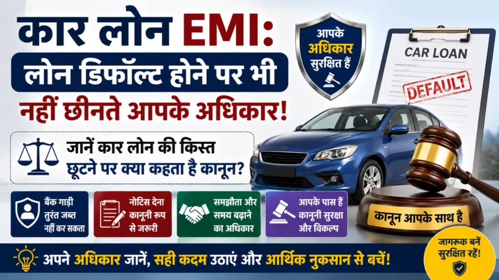 Car Loan EMI