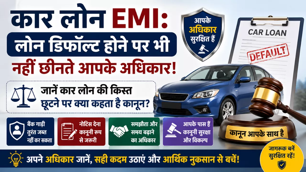 Car Loan EMI